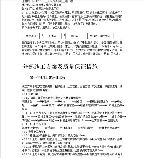 居住區園林景觀工程施工方案與噴泉設計要點