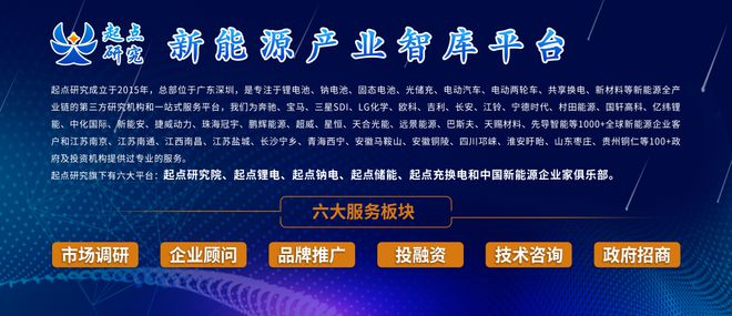 比亞迪融資服務升級，以差異化策略挑戰特斯拉市場地位